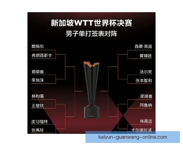 高赔率世界杯竞猜平台推荐让你轻松赚取丰厚奖金与大奖